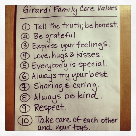 What do you believe in?